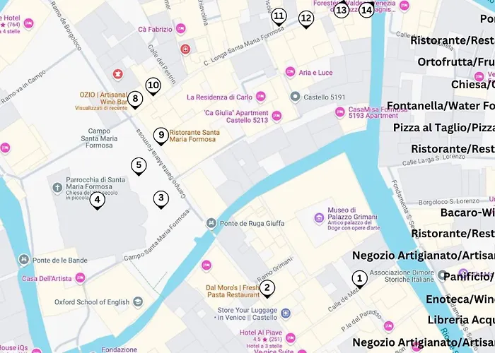 Uncharted - Ca' Borgoloco Apartamento